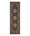 Karastan Pandora Covetous Runner Area Rug, 2'4 X 7'10 In Blue