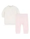 Karl Lagerfeld Faux-shearling Dress Set In White