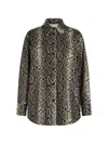 Karl Lagerfeld Hemdjacke Aus Faux Python In Multi