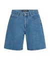 Karl Lagerfeld Ikon Denim Shorts In Light Blue