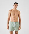 Karl Lagerfeld Karl Logo Boardshorts In Green