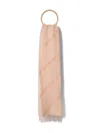 Karl Lagerfeld Logo-print Fringed Scarf In Pink