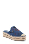 Karl Lagerfeld Devra Platform Mule In Blue