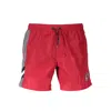 Karl Lagerfeld Red Polyester Swimwear In Red