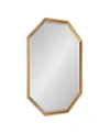 Kate And Laurel Calter Elongated Octagon Wall Mirror In Gold