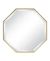 Kate And Laurel Rhodes Framed Octagon Wall Mirror In Gold