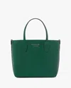 Kate Spade Bleecker Medium Tote Bag In Arugula