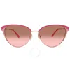 Kate Spade Brown Pink Gradient Cat Eye Ladies Sunglasses Alianna/g/s 0000/m2