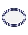 Kate Spade Charlotte St Oval Platter In Blue
