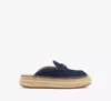 Kate Spade Eastwell Mules In Navy
