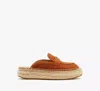 Kate Spade Eastwell Mules In Sandalwood