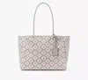 Kate Spade Flower Jacquard Large Everything Tote In Grey