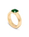 Kate Spade Keep Sparkling Asscher Ring In Green/gold