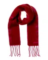 Kate Spade New York Logo Wool-blend Scarf In Pink