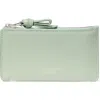 Kate Spade New York Loop Pebbled Leather Card Case