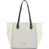 Kate Spade New York Madison Laptop Tote Bag