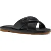 Kate Spade New York Rio Slide Sandal In Black