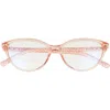 Kate Spade New York Roanne 54mm Blue Light Blocking Reading Glasses In Pink/clear