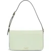 Kate Spade New York Staci Saffiano Leather Shoulder Bag In Green