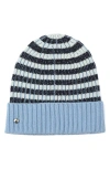 Kate Spade New York Stripe Cuff Beanie In Blue