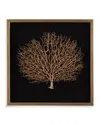Katherine Noble By Bmc Silhouette Wall Art In Black, Gold