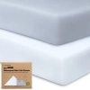 Keababies 2-pack Isla [protect+] Waterproof Mini Crib Sheets In Blue Flax