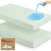 Keababies 2-pack Quin Protect+ Waterproof Crib Mattress Protector In Aloe