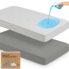 Keababies 2-pack Mavy Protect+ Waterproof Crib Mattress Protector In Gray