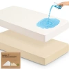 Keababies 2-pack Mavy Protect+ Waterproof Crib Mattress Protector In White