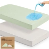 Keababies 2-pack Mavy Protect+ Waterproof Crib Mattress Protector In Green