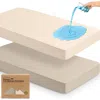 Keababies 2-pack Quin Protect+ Waterproof Crib Mattress Protector In Ecru