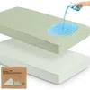 Keababies 2-pack Quin Protect+ Waterproof Crib Mattress Protector In Soft Fern