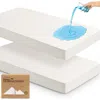 Keababies 2-pack Quin Protect+ Waterproof Crib Mattress Protector In Soft White