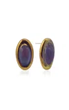Keane 22k Gold Fumed Button Earrings