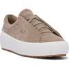 Keds Womens Suede Slip On Casual And Fashion Sneakers In Medium Beige Suede