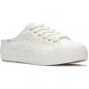 Keds Women's Triple Kick Mule Starburst Eyelet Slip On Canvas Sneakers In Snow White