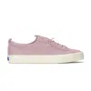 Keds Women's Canvas Sneakers