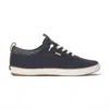 Keds Women's Canvas Sneakers
