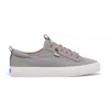 Keds Women's Kickback Canvas Casual Sneakers From Finish Line In Grey