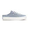 Keds Women's Triple Kick Mule Denim Slip On Canvas Sneakers In Light Blue