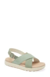 Keen Elle Lux Cross Strap Sandal