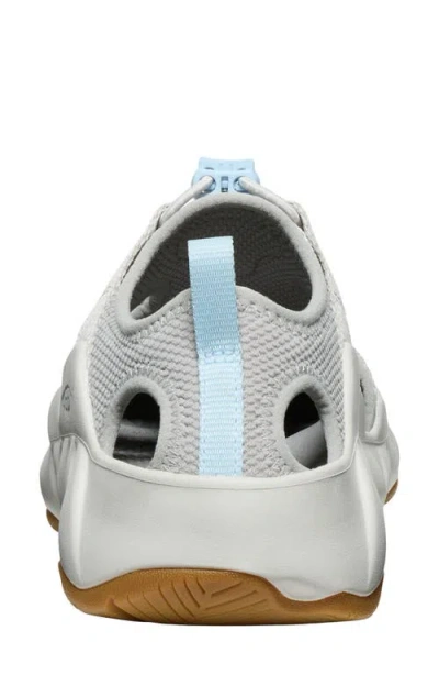 Keen Hyperport H2 Sandal