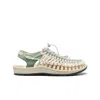 Keen Uneek In White