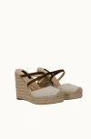 Kendall Louise Thimbles Wedges In Neutral