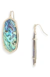 Kendra Scott Danielle Pendant Earrings In Gold/abalone Shell