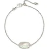 Kendra Scott Elaina Slide Bracelet In Rhodium Iridescent Abalone