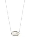 Kendra Scott Elisa Silver Mother Of Pearl Pendant Necklace In Neutral