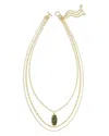 KENDRA SCOTT ELLE BAMBOO FRAME GEMSTONE PENDANT CONVERTIBLE LAYERED NECKLACE, 27.5-30.5