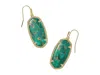 Kendra Scott Elle Drop In Multi