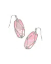 Kendra Scott Elle Lattice Framed Mother Of Pearl Drop Earrings In Pink/silver